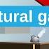 What Is Natural Gas