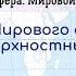 География 7 кл Кopинская 7 Воды мирового океана Схема поверхностных течений