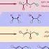 Stereodivergent 1 3 Difunctionalization Of Alkenes By Charge Relocation With Bogdan Brutiu