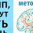 НЛП Секретные методики спецслужб Эндрю Робинсон Аудиокнига