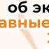 1001 секунда об экономике главные события 2022 года с Яном Артом