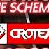 Behind The Schemes Croteam At 30