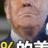 ENG SUB Trump S Market Price Plummeted And Global Stock Markets Were In A Weird Mood