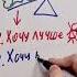 3 признака беспокойного ума который мешает любить