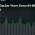 8 A Darker Wave Extra 04 06 2025 With Guest Mix 2nd Hr By DJ Kafka