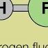 Hydrogen Fluoride Dangerous And Surprisingly Useful