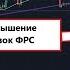 Биткоин уже набрали лонги РАНО Смотрите где нужно покупать