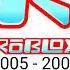 Evolution Of Roblox Logo 1989 Present Shorts