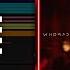 WhoMadeWho Rampa Only You Abu Simbel Roman Belayev Remix Ableton Remake