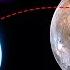 How Long Would It Take Us To Go To Ceres The Closest Dwarf Planet