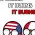 IT BURNS BURNS BURNS Remake Countryballs Country Humor Shorts