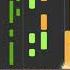 NOKIA 1110 RINGTONES IN SYNTHESIA