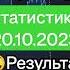 Как заработать МИЛЛИОН на крипте Бинарные Опционы торговля Option Trading Billionaires