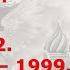 История России с Алексеем ГОНЧАРОВЫМ Лекция 192 РФ в 1992 1999 Экономика Часть I