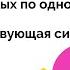 31 Сложение двух сил направленных по одной прямой Равнодействующая сил Ответы на вопросы