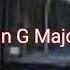 Gogoriki Intro In G Major 5126117778