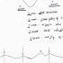 JVP Waveform Jugular Venous Pressure Wave Physiology Revision Medical Neetpg Cardiology