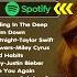 Top 100 Songs Of 2024 Billboard Adele Taylor Swift The Weeknd Selena Gomez Ed Sheeran Sia