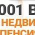 1001 вопрос о ценах недвижимости пенсиях людях Ян Арт Экономика за 1001 секунду