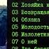 ГЕОРГИЙ АСТРОНЕЛЛИ В СТАРЕНЬКОМ ТРАКТИРЕ США 1996 Блатные и лирические песни под гитару