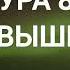 Сура 87 Аль Аля Всевышний Чтец Мишари Рашид