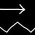 Conventional Current Vs Electron Flow