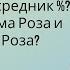 Ҳоли И Амон ва посредникҳои ТЧ Дар Россия