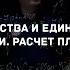 Плотность вещества и единицы измерения плотности Расчет плотности Физика 7 класс