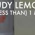 How To MONIN Cloudy Lemonade