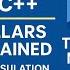 Object Oriented Programming OOP In C 4 Pillars Explained With Real Examples SACHIN SHARMA