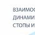 Крутов Г М Взаимосвязь динамического паттерна стопы и прикуса