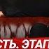 Созависимость Этапы развития человеческой личности олегболдырев психология зависимостьотженщины