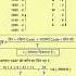 CALENDAR TRICKS CALENDAR REASONING CLASS RRB EXAM 2024 ALP ADMIT CARD Rrb Sscwin Shorts