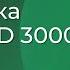 Все наречия английского языка Oxford 3000