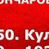 История России с Алексеем ГОНЧАРОВЫМ Лекция 150 Культура СССР 1920 1930 х гг искусство