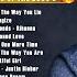 Pop Hits Songs Of 2000s Britney Spears Lady Gaga Justin Timberlake Rihanna Ke Ha Alicia Keys