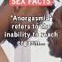 Anorgasmia Refers To The Inability To Reach Orgasm Despite Adequate Sexual Stimulation Sex