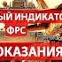 ШОК США ВСТУПИЛИ В ВОЙНУ ЛЮБИМЫЙ ИНДИКАТОР ФРС ПОКАЗАНИЯ ПАУЭЛЛА И ОКОНЧАНИЕ ТРАИФНОЙ ПАУЗЫ