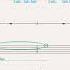 Ritmo Practice Track