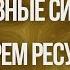 Негативные ситуации как ресурс Ксения Меньшикова