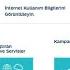 Online İşlemler Uygulaması 9520 Sms Kod Hatası ÇÖZÜLDÜ Türktelekom Avea Sms Smssorunu 9520