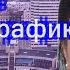 Как написать автобиографию на работу