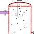 Pressure Vessel Equipment Requirements Animation