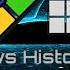 Windows History With Never Released Versions Future Part 6 YET ANOTHER REFIXED