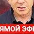 Новости Израиля НЕТАНЬЯГУ СКАЗАЛ ВСЁ 981 Радио Наария политика новости израиль