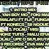 DJ VITE 2024 REMIX Tongan Language Week Drinks Mixtape PT 2