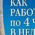 Как работать по 4 часа в неделю и при этом не торчать в офисе от звонка до звонка жить где