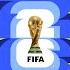 The Official FIFA World Cup 26 Theme