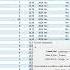 03 Excel EXPERT NP Module 07 Project 1a