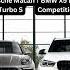 Porsche Macan Turbo S Or BMW X5 M Competition Shorts Car Porsche Bmw